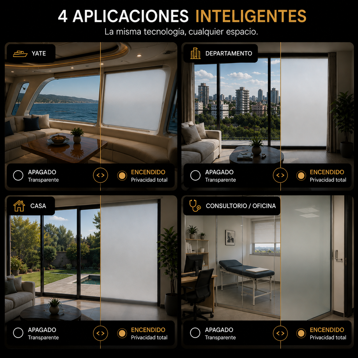 SmartFilm - Privacidad a un click