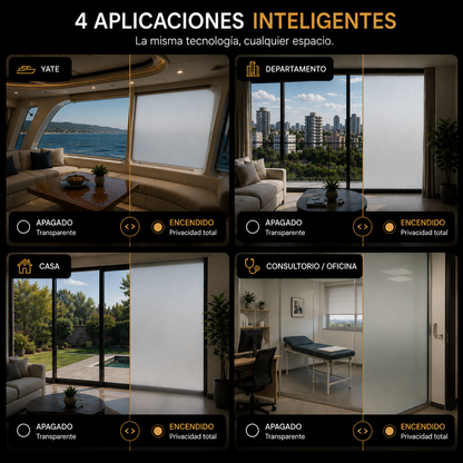 SmartFilm - Privacidad a un click